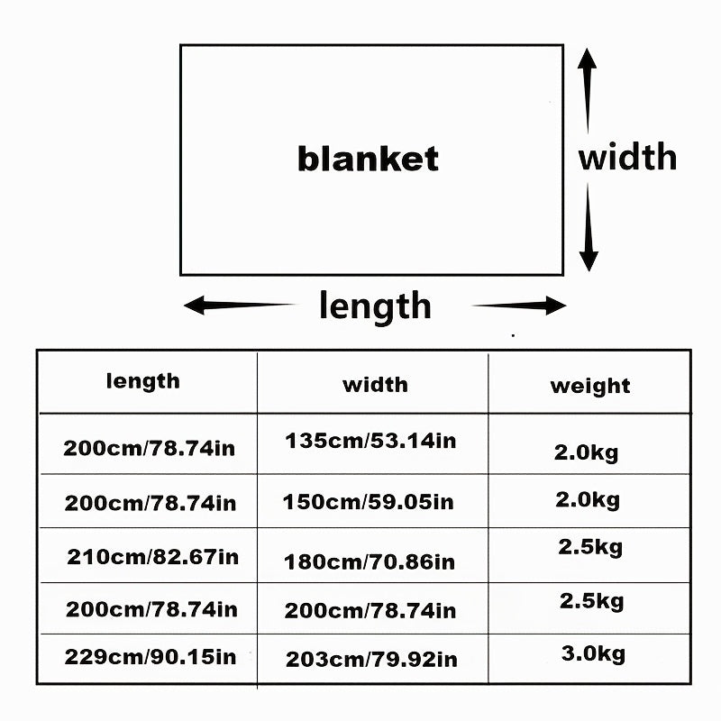 3pcs of Animal Panda-Patterned Quilt Sets Made of Bean Fleece Fabrics, Suitable for Use in Autumn And Winter As All-Season Quilt Sets (Including 1 Quilt Insert + 2 Pillowcases, Excluding Pillow Inserts).