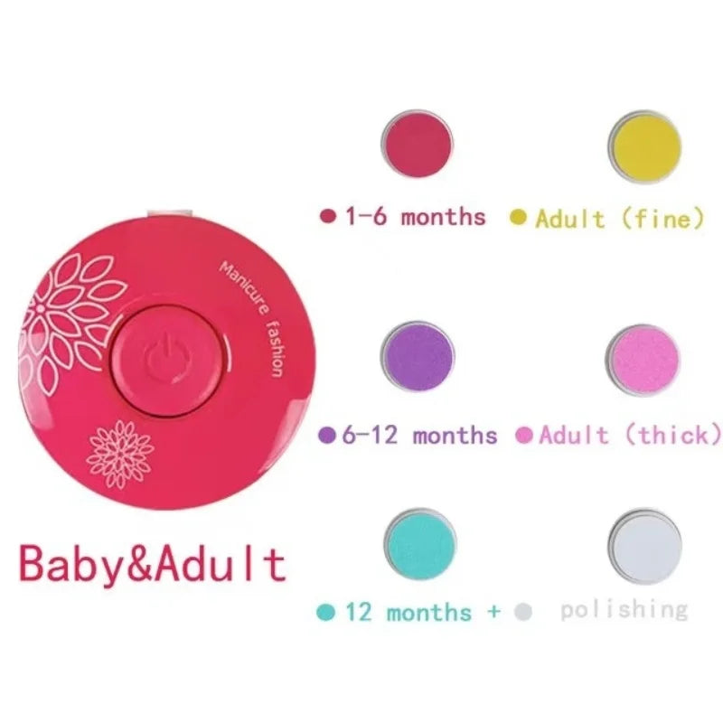 BABY NAIL CLIPPERS