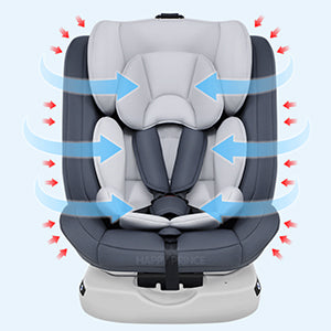 BABY CAR SEAT