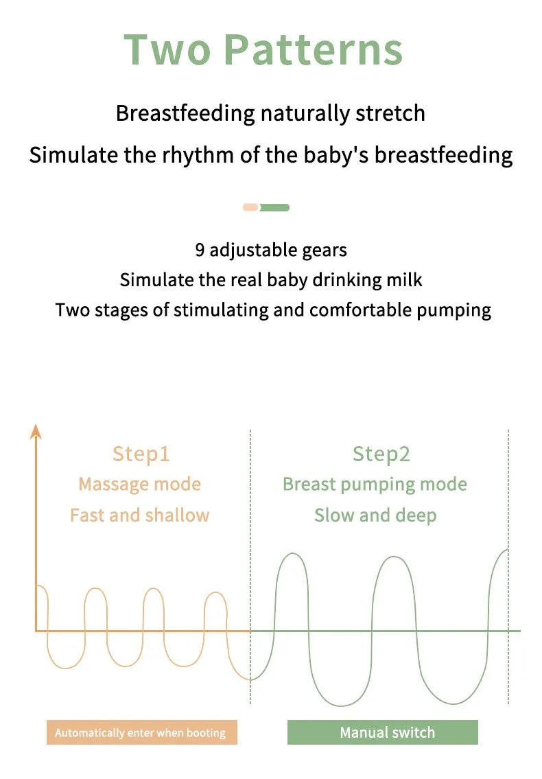 ELECTRIC AND PORTABLE BREAST PUMP