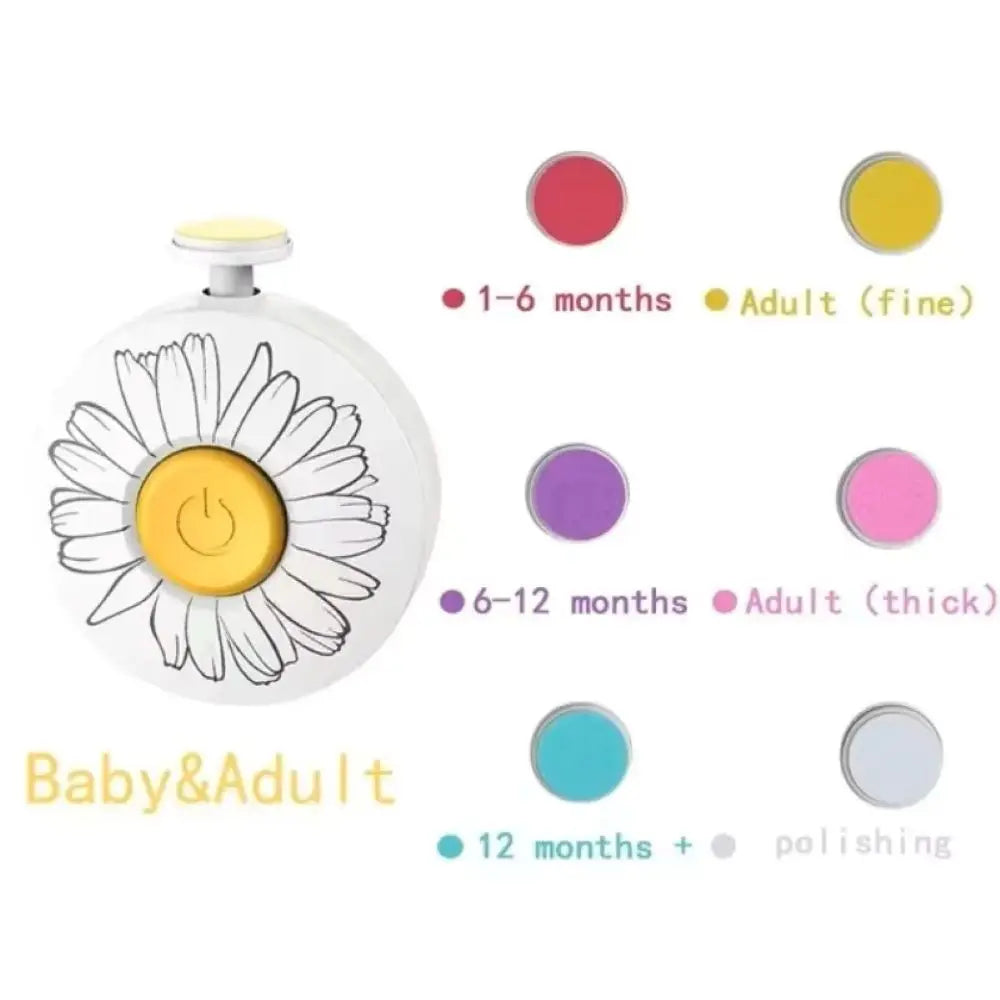 BABY NAIL CLIPPERS