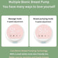 ELECTRIC AND PORTABLE BREAST PUMP
